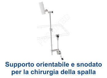 Supporto orientabile e snodato per la chirurgia della spalla