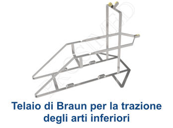 Telaio di Braun per la trazione degli arti inferiori